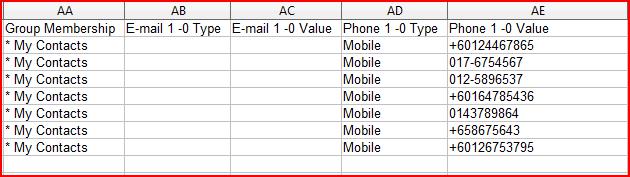 isms-malaysia-how-to-export-gmail-contact-into-csv-online-sms